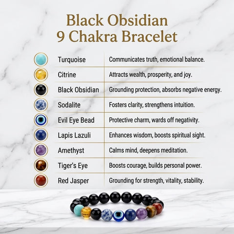 Black Obsidian 9 Chakra Bracelet – Protection, Balance & Positive Energy