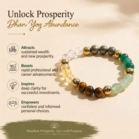 Dhan Yog Bracelet – Wealth, Prosperity & Success