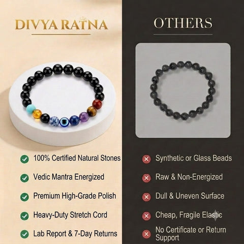 Black Obsidian 9 Chakra Bracelet – Protection, Balance & Positive Energy