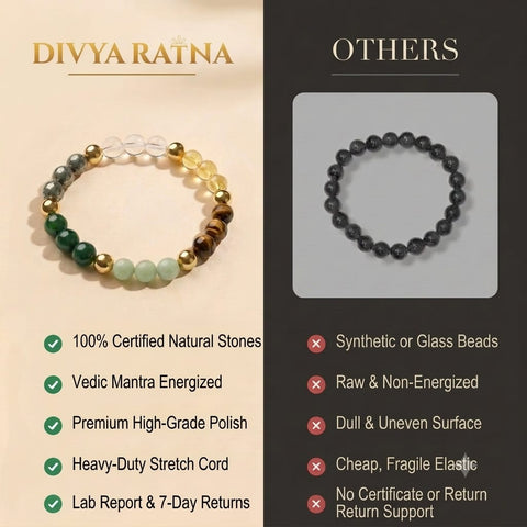 Dhan Yog Bracelet – Wealth, Prosperity & Success